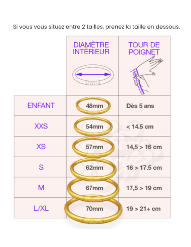 JONC BOUDDHISTE TRESSÉ DORÉ - CHERIE SHERIFF