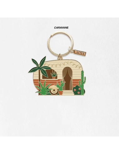 PORTE CLES - ALL THE WAYS TO SAY