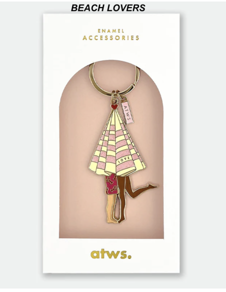 PORTE CLES - ALL THE WAYS TO SAY