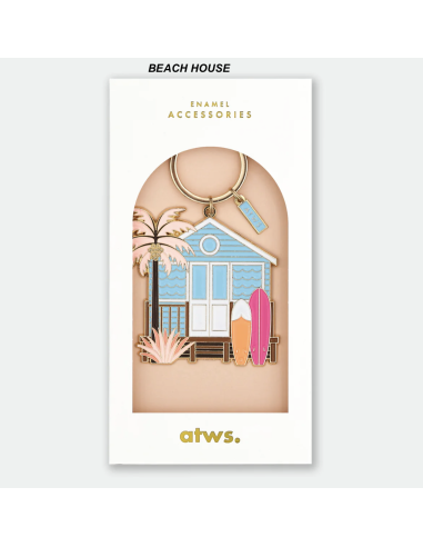 PORTE CLES - ALL THE WAYS TO SAY