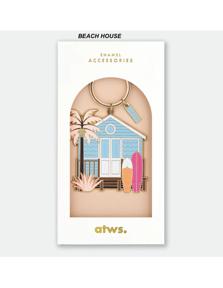 PORTE CLES - ALL THE WAYS TO SAY