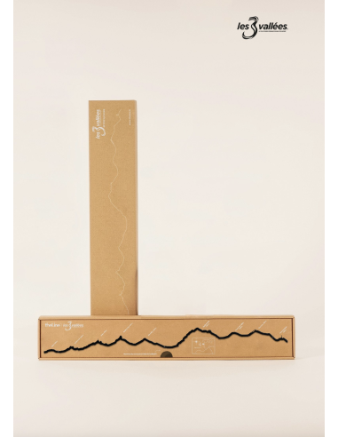 THE LINE - SOMMETS