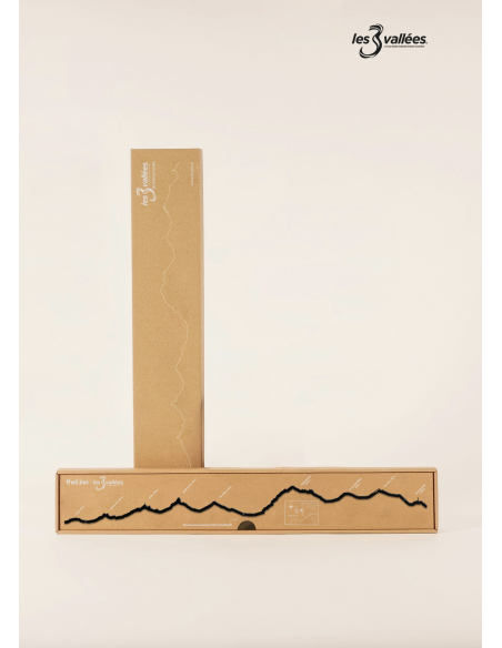 THE LINE - SOMMETS