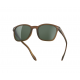 LUNETTES SOLAIRES JOURNEY POLARISEES - IZIPIZI