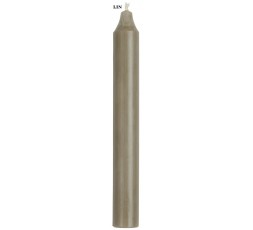 L'image du produit