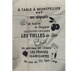 L'image du produit