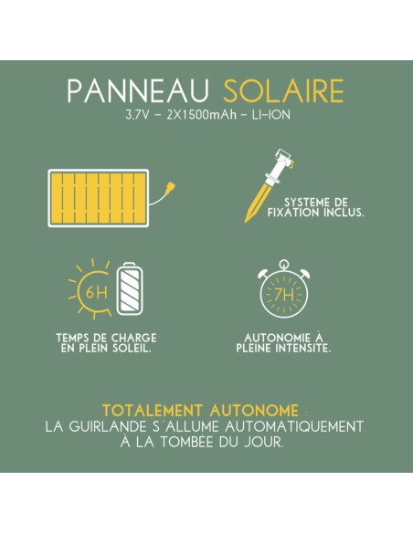 PANNEAU SOLAIRE - LA CASE DE COUSIN PAUL