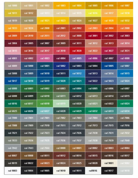 FINITION COULEUR PERSONNALISEE NICOLLE - RAL K7